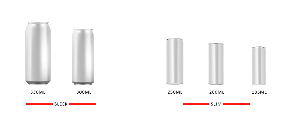 Aluminium Can Packaging